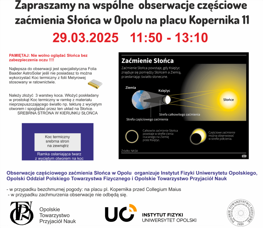 Częściowe zaćmienie Słońca